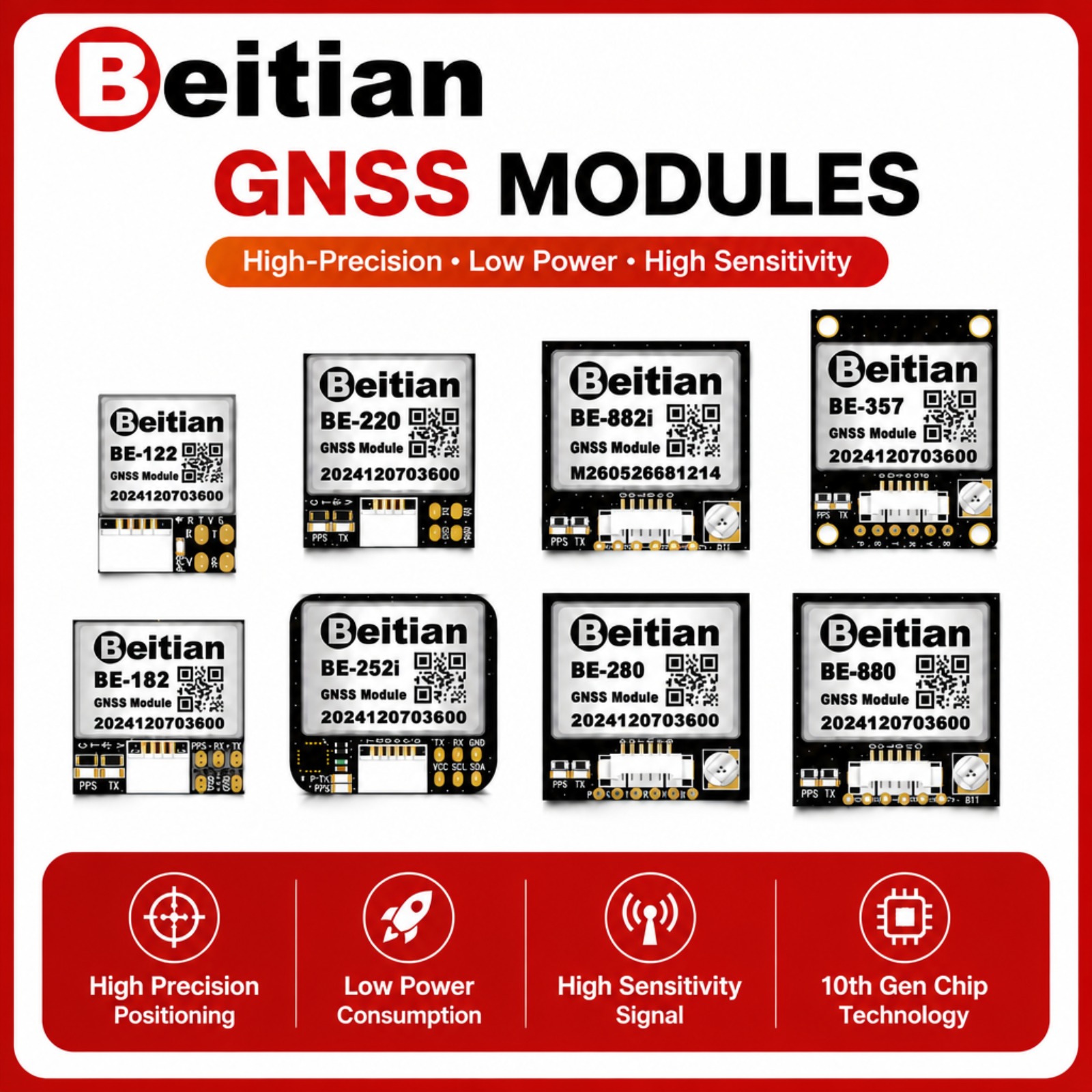 Module de boussole GNSS triple - Drone Compass avis et prix